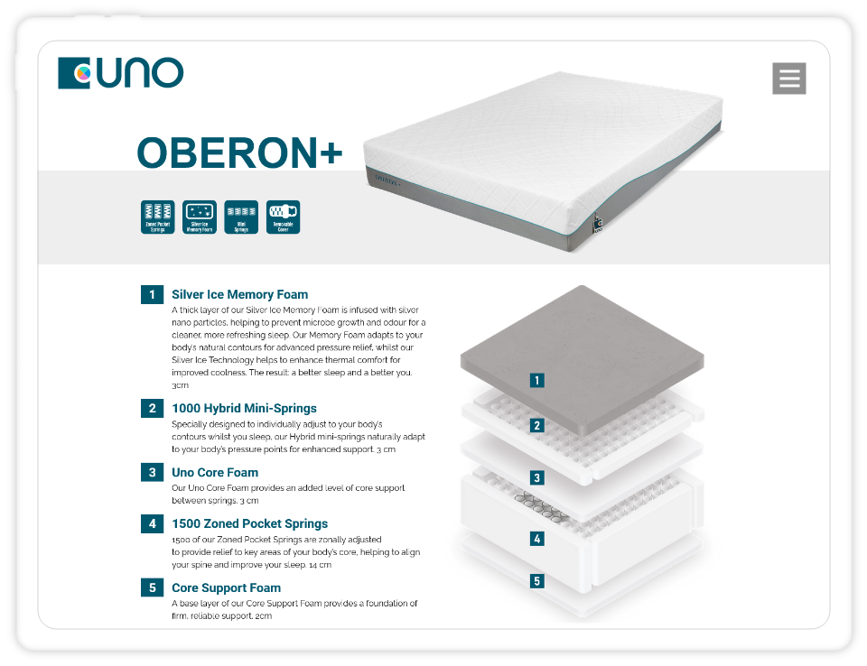 uno-mattress-tabview-1